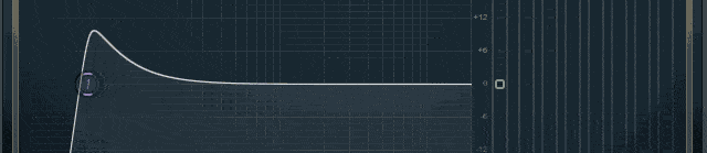 Signal Filtering